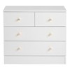Karl Home 4-Drawer White Particle Board 25.98in. W Chest of Drawer - 2 of 4