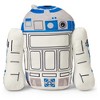 Disney Star Wars Droid Silk Touch Throw Blanket 50X60 inches and Hugger Set 11 inches - 4 of 4