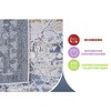 Kumasinova Trendy Stain-Resistant Area Rug – Non-Shedding Living Room Rug, Medallion Rugs for Living Room, Kid & Pet-Friendly, Boho Washable Rugs - 4 of 4