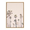 Kate & Laurel All Things Decor Sylvie Pink Palm Tree Paradise Framed Wall Art by Caroline Mint Natural Pastel Tropical Wall Art - 2 of 4