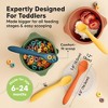3-Pack Prep Baby Spoons, Silicone Baby Utensils for Self Feeding 6-24 Months, All Stages Baby Feeding Set, BLW Toddler Spoons - 2 of 4