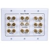 Monoprice 3-Gang 8.2 Surround Sound Distribution Coupler Wall Plate - 4 of 4