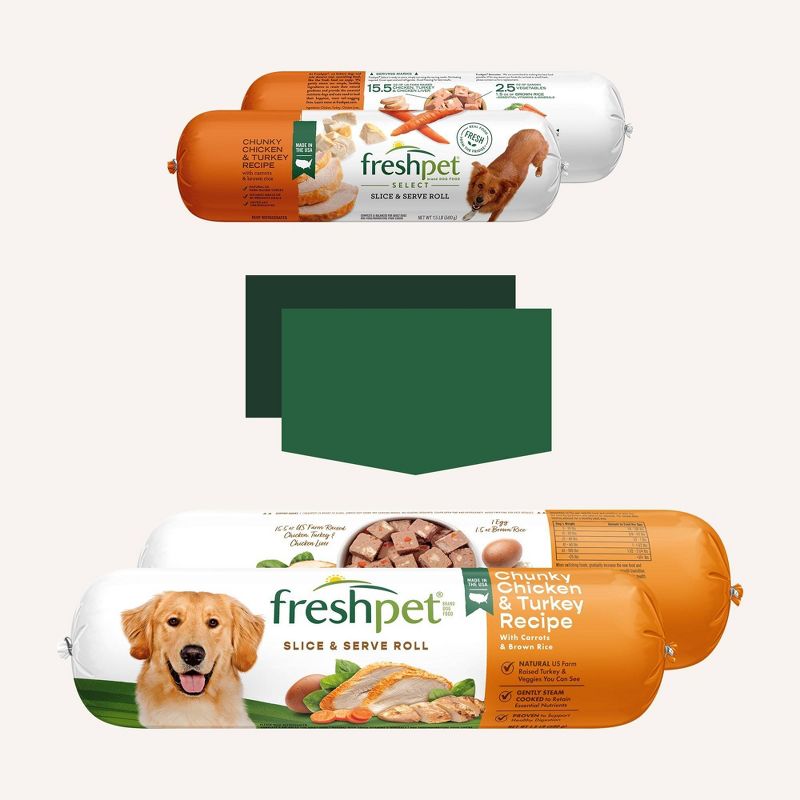 Freshpet Select Roll Chunky Chicken, Vegetable &#38; Turkey Recipe Refrigerated Wet Dog Food - 1.5lbs, 5 of 11