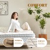 VYNXARIA Queen Size Mattress,12" Hybrid Queen Mattress in a Box with Memory Foam and Pocket Spring for Pressure Relief&Comfort Sleep&Zoned Support - 3 of 4