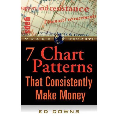 The 7 Chart Patterns That Consistently Make Money - by  Edward Downs & Ed Downs (Paperback)