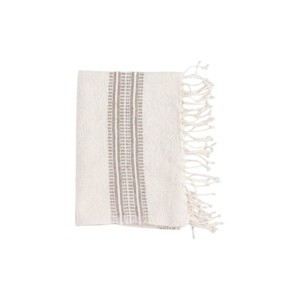 Slickblue Handwoven Cotton Hand Towel, Soft Washable Kitchen & Bathroom Towel, 21x27, 7 Color Options - 1 of 4