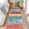 Modern Abstract Patchwork Pattern Rugs for Living Room Thin Washable Low Pile Area Rug Indoor Soft Carpet for Bedroom - 3 of 4