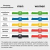5 Pack Resistance Bands for Working Out,Colored Resistance Bands Women Men, Home Gym,Pilates,Strength Training - 2 of 4