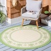 Courtyard CY0901 UV & Stain Resistant Non-Shedding Power Loomed Indoor/Outdoor Rugs - Safavieh - 2 of 4