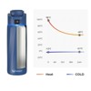 Boost Smart Water Bottle. 24oz. Tracks intake, reminds you to drink. BPA-free, insulated. App-connected. - 3 of 4