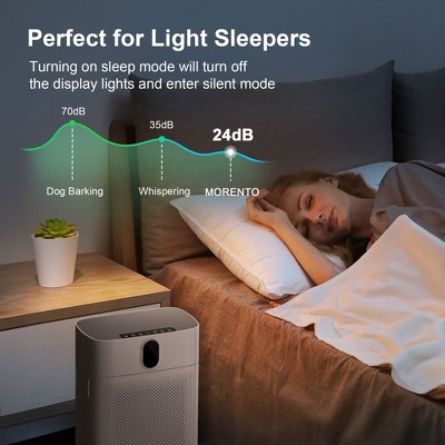 Pure White Smart HEPA Air Purifier with Alexa Compatibility