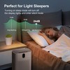 MORENTO Smart Air Purifier for Home & Large Room up to 1076 ft², Wi-Fi and Alexa Compatible, PM2.5 Air Quality Display, HEPA Filters, HY-4866W, White - 4 of 4
