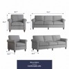 Mjkone Modern Linen Fabric 3-Seater Sofa Couch with Single Sofa Chair with Rivet Design for Living Room,Bedroom,Apartment,Office - 2 of 4