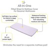 BreathableBaby All-in-One Fitted Sheet & Waterproof Cover, For 33" x 15" Bassinet Mattress (2-Pack), Lavender - 3 of 4