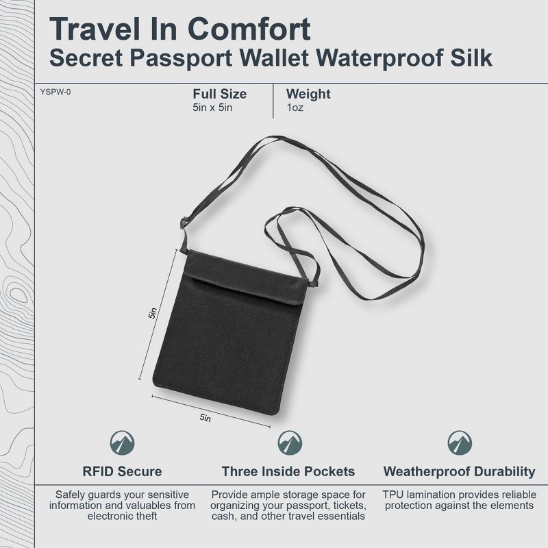 COCOON - Premium - Secret Passport Wallet Monsoon Silk™, 3 of 4