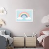 21" x 15" Soft Rainbow Nature and Landscape Framed Art Print - Wynwood Studio - 4 of 4