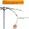 Clotth Compact Travel Umbrella - Mini UV Protection Sun and Rain Umbrella, Portable Windproof Sunshade for Students, Foldable  Umbrell - 4 of 4