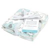 Hudson Baby Flannel Washcloths, Neutral New Elephant 12Pk, One Size - 2 of 4