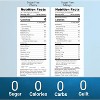 Syruvia Sugar Free Coffee Flavors Variety Pack: Cherry & Mango 25.4 fl oz Syrup - 3 of 4