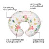 Boppy Original Nursing Suppor Nursing Pillow - Floral Stripes - image 2 of 4