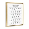 Stupell Industries Minimal Laundry Cleaning Symbols Floating Frame Canvas Art - 2 of 4