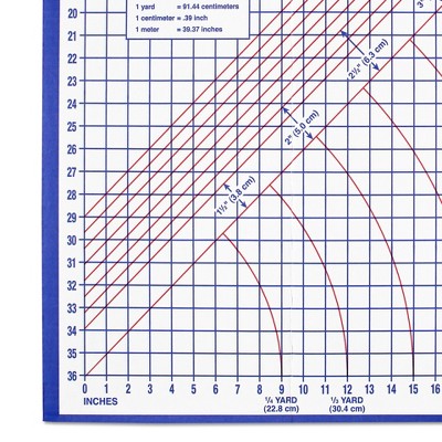 Dritz Foldable Superboard White Kraft Cutting Mat, 39.75" x 12"