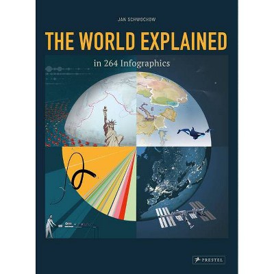 The World Explained in 264 Infographics - by  Jan Schwochow (Hardcover)