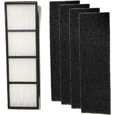 Nispira True HEPA Replacement Filters Compatible with Finn Air Purifier Part RFT9908. 1 Set