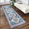Washable Non Slip Low Pile Area Rug for Living Room Vintage Floral Indoor Carpet Stain Resistant Foldable Floor Cover - 4 of 4