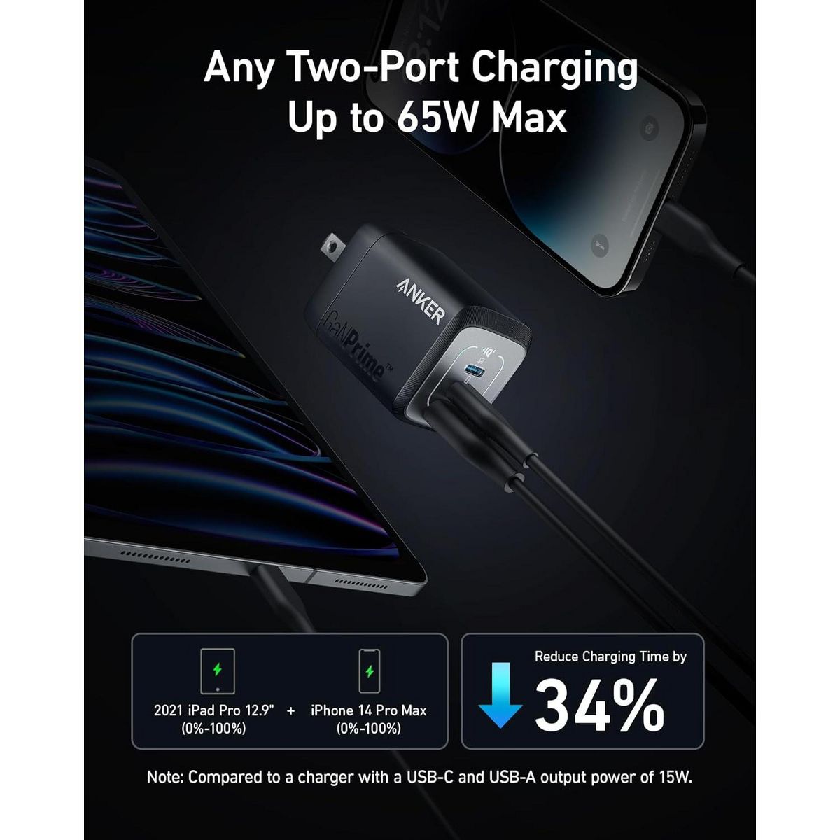 Anker USB Charger Block, 67W GaN Wall Charger, 3-Port Compact Fast Charging - thumbnail 3