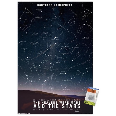 The Stars Poster