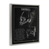 Stupell Industries Football Helmet Sports Chart Retro Figure Floating Frame Canvas Art - 2 of 4