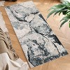 Machine Washable Runner Rug, Modern Abstract Non-Slip Hallway Carpet for Kitchen Bedroom, Thin Foldable Stain-Resistant Floor Mat - 2 of 4