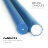 8 Inch Taper Candles Set of 12 - Dripless Long Burning Fragrance-Free Tall Tapers - 2 of 4