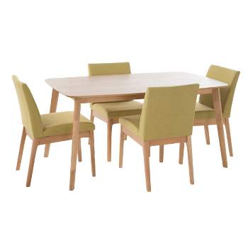 5pc Kwame 60" Dining Set - Christopher Knight Home