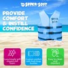 TRC Recreation Super Soft Adult Size Small Life Jacket USCG Approved Vinyl Coated Foam Swim Vest for Swimming Accessories and Beach Gear, Blue - 3 of 4