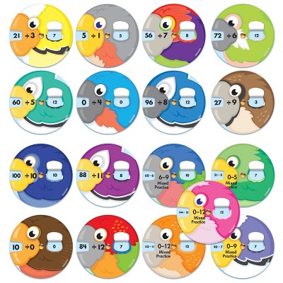Carson Dellosa Education EZ-Spin: Division Facts Math Manipulative, Grade 3-5 (18 wheels)