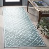Arizona ARZ172 Machine Washable Skid Resistant Power Loomed Indoor Rugs - Safavieh - 2 of 4