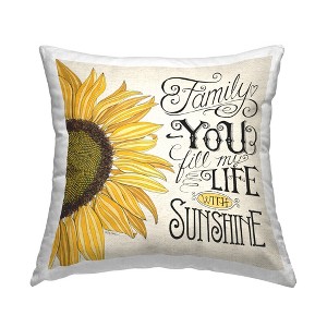 Stupell Industries Vintage Family Inspirational Happiness Sunflower Quote - 1 of 3