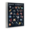 Stupell Industries Space Alphabet Playful Big Dipper Earth Galaxy, 14" x 11" - 3 of 4