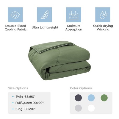 Peace Nest Lightweight Breathable Cooling Blanket for Hot Sleepers, Cool Touch Summer Comforter