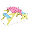 Ruvalino Seating Sets Kids Armchair Table with Two Benches Multi Functional Design for Playroom, Blue and Pink, 40.6"*20.1"*18.7" - 2 of 4