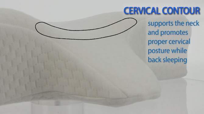Therapeutica Orthopedic Sleeping Pillow, Helps Spinal Alignment & Neck Support, 2 of 10, play video