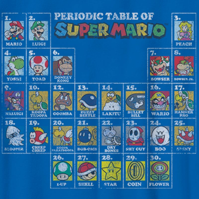 Boy's Nintendo Periodic Table of Super Mario T-Shirt, 2 of 6