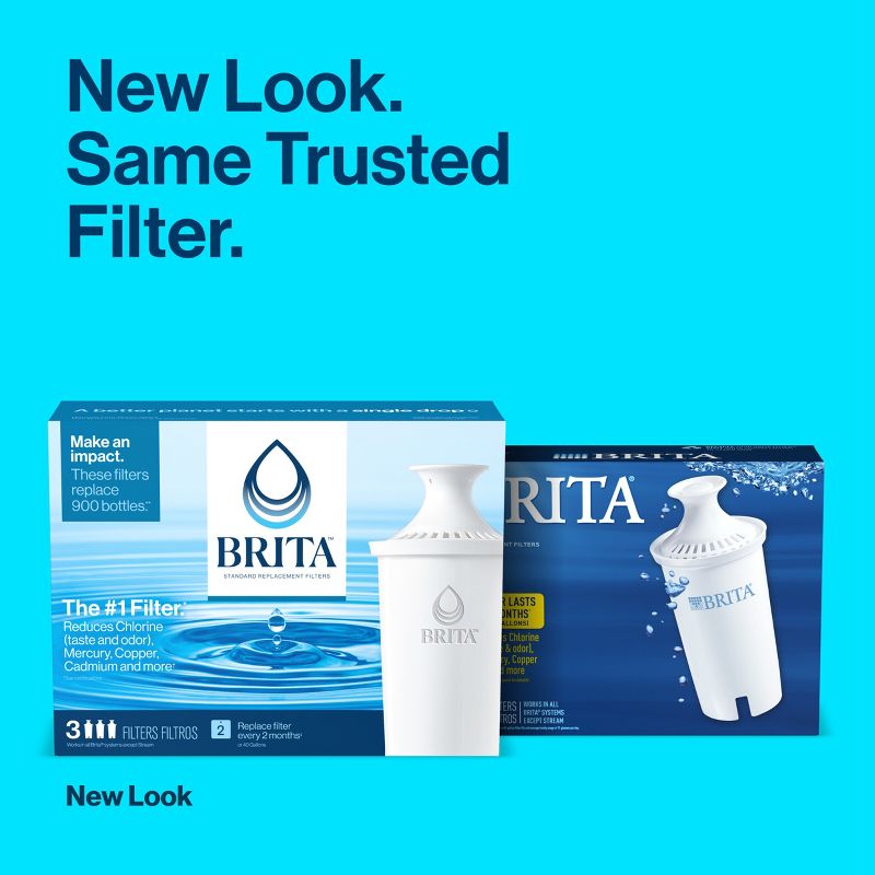 Brita Replacement Water Filters for Brita Water Pitchers and Dispensers, 4 of 20