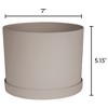 Bloem Mathers Round Resin Planter Pot Indoor and Outdoor Gardening - 2 of 4
