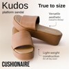 CUSHIONAIRE KUDOS Women’s Platform Sandals – Wedge Sandals for Women, Comfortable Slip-On Shoes, Dressy Summer Sandals with Cushioned Footbed - 4 of 4