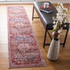 Serapi SEP550 Power Loomed Indoor Machine Washable Skid-Resistant Rugs - Safavieh - 2 of 4