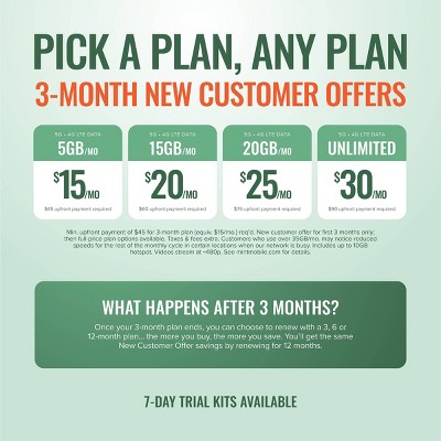 Mint Mobile 7-Day Trial Kit, 6 of 10