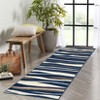 Washable Modern Rug Non Slip Low Pile Rug Soft Contemporary Throw Floor Cover Foldable Indoor Carpet for Living Room Bedroom Playroom Nursery - 2 of 4